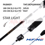 Спиннинг Star Light 0.2-0.6 гр от Mifine (Мифаин)