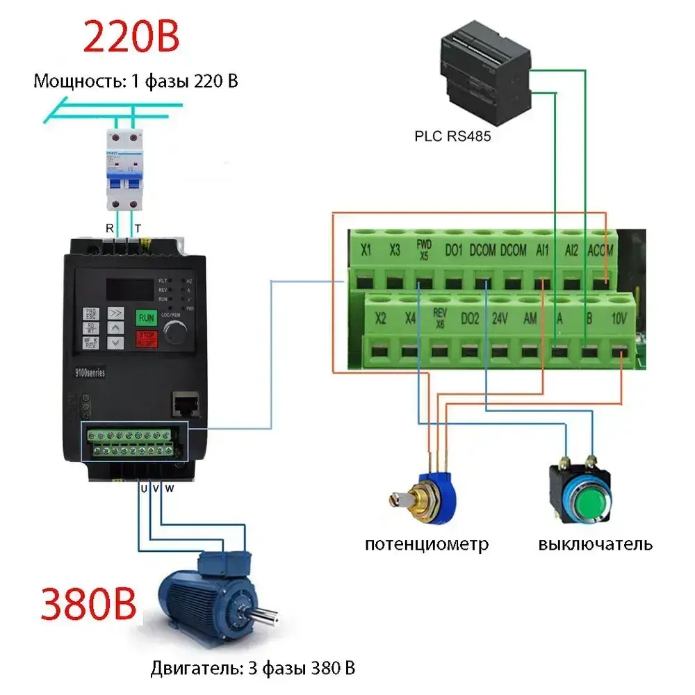 Преобразователь частоты 220В-380В 2.2кВт 5А V/F управляет приводом двигателя.