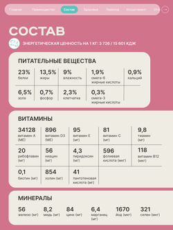 Корм для взрослых собак породы Американский эскимосский шпиц, с кроликом, 12 кг, QUATTRO