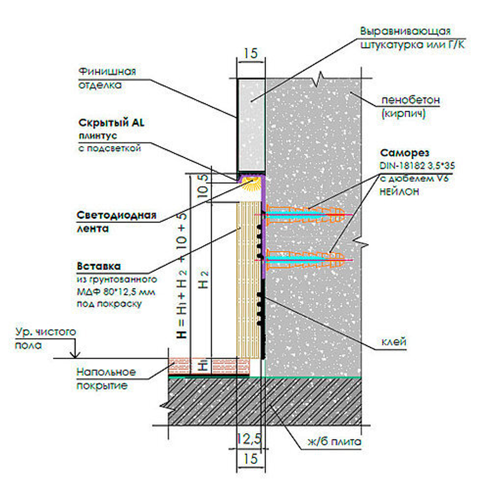 Скрытый плинтус СП-01. Длина 2 м.п.