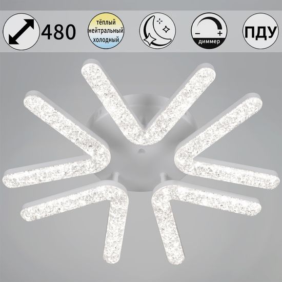 72190-0.3-05 WH светильник потолочный