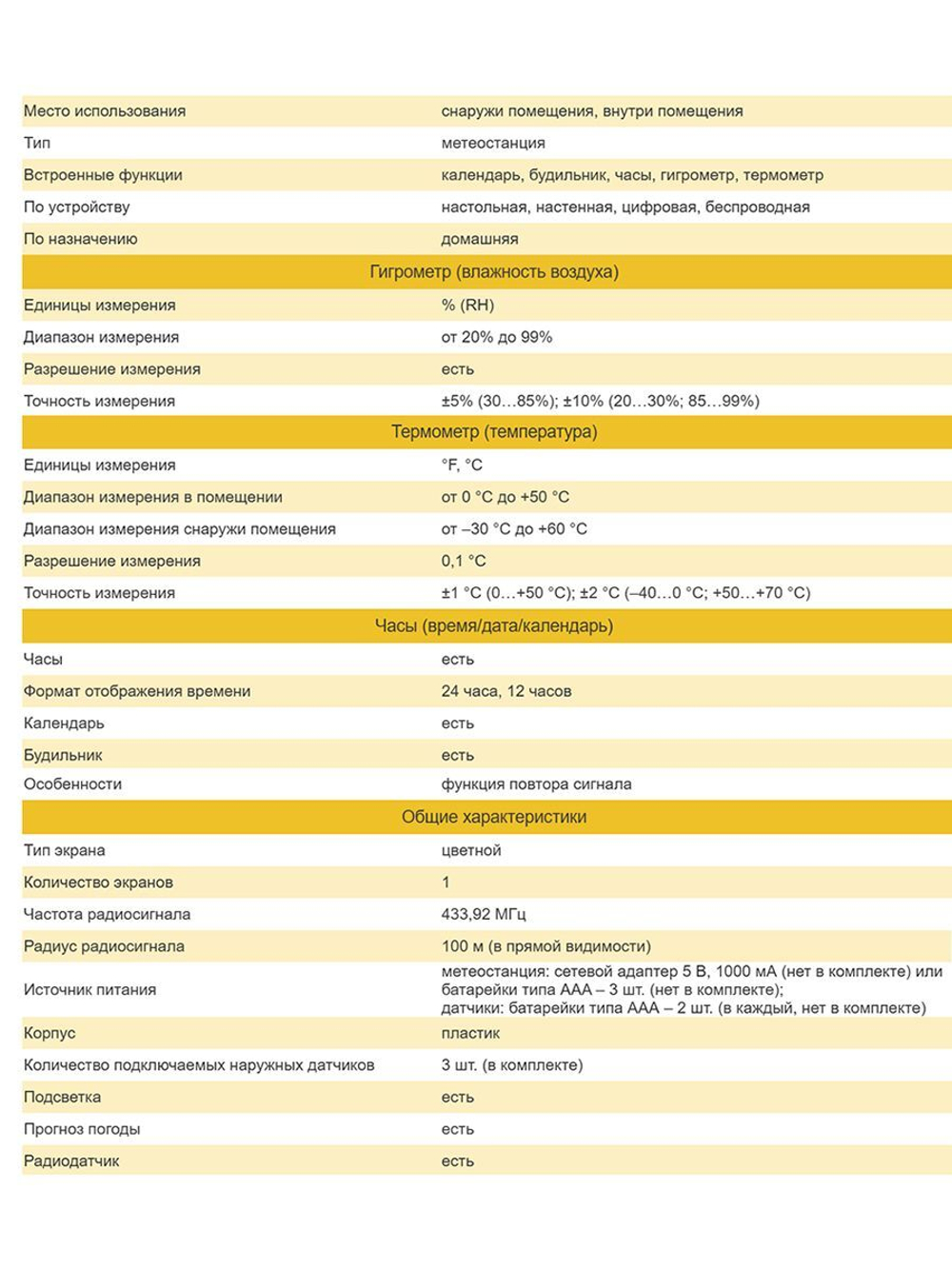 Метеостанция Levenhuk Wezzer PLUS LP40