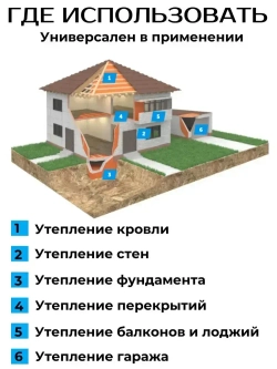 Polynor комплект 11 баллонов напыляемый утеплитель+ очиститель, пистолет, перчатки, насадка угл., респиратор, насадки
