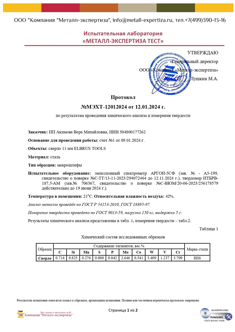Сверла по металлу удлиненные 3.5 мм - 5 шт Сталь Р4М3 DIN340