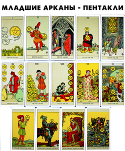 Набор "Таро Уэйта. Новое издание под редакцией Джордано Берти"