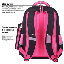 Рюкзак ЮНЛАНДИЯ COMPLETE с пеналом в комплекте, эрго-спинка, "Hug me", 42х29х14 см, 271414