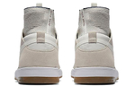 Кроссовки Nike Dunk Sb Elite