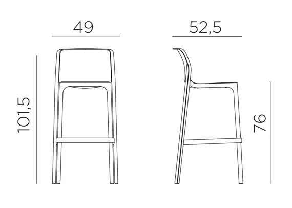 Net Stool