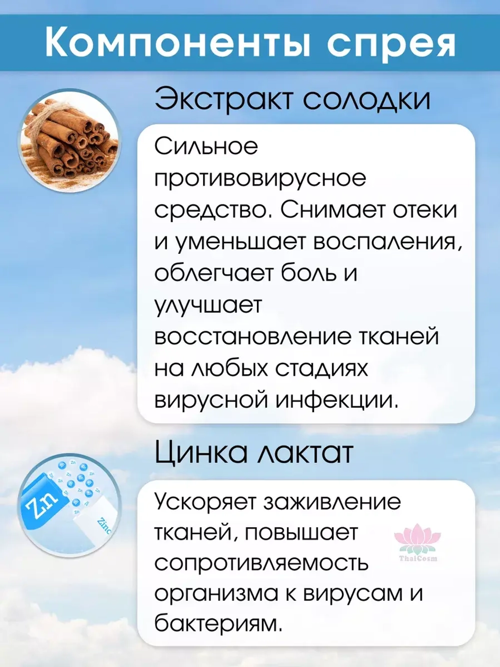Спрей от боли в горле Propoliz Kid для детей.