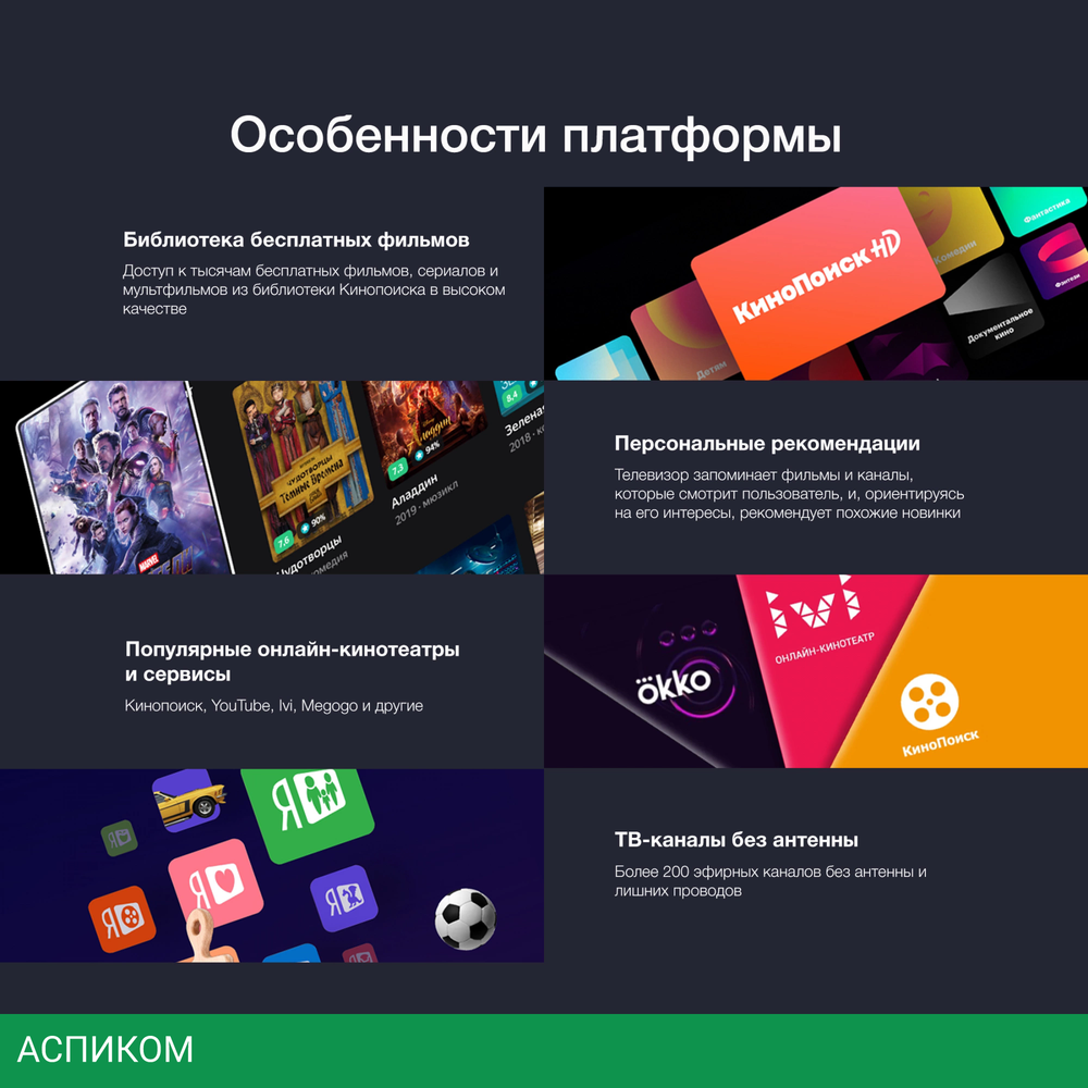 Телевизор LED Starwind 40" SW-LED40SG300