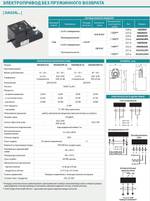 Электропривод Lufberg DA04N220S