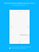 Натяжные потолки: 4.5 м2, 3.5 м2, 8.5 м2, 6.3 м2, 3.8 м2, 25 м2