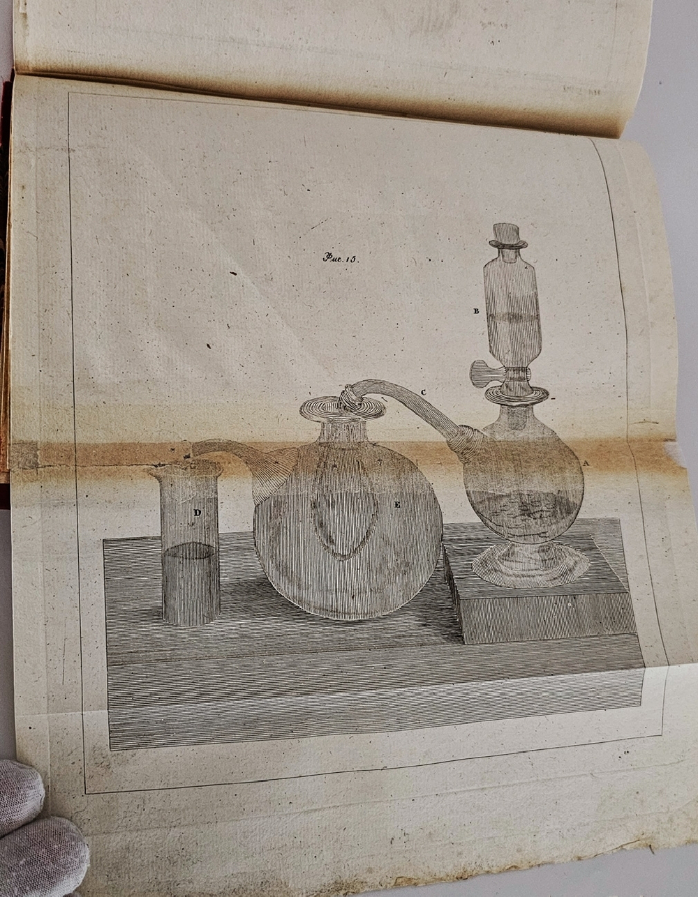 "Основания земледельческой химии". Гумфри Деви. 1832 г.