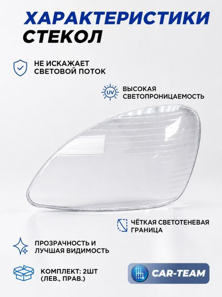 Стекла фар (поликарбонат) Газель Бизнес (лев., прав.) (33020-3711071-15/33020-3711070-15)