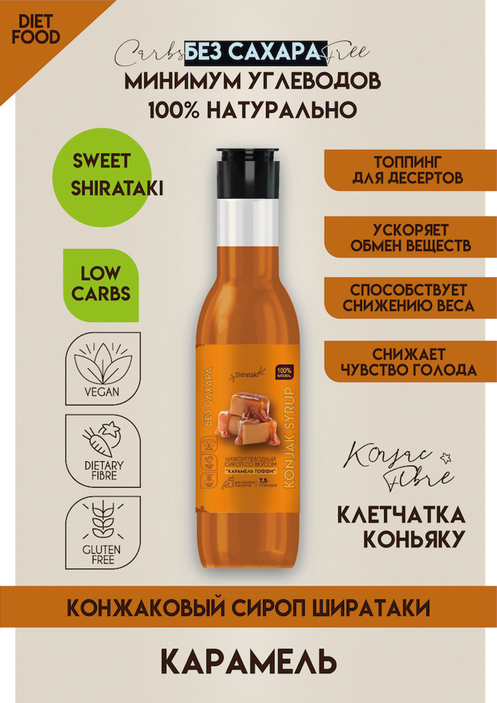 Сироп без сахара