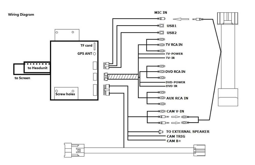 Мультимедиа блок для Toyota Prius 50 2015-2018 - Radiola RDL-01-8/128 на Android 12, ТОП процессор, Carplay, 4G SIM-слот, 8/128ГБ