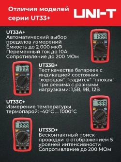 Цифровой мультиметр UT33C+ UNI-T оригинал температура автоотключение подсветка прозвонка