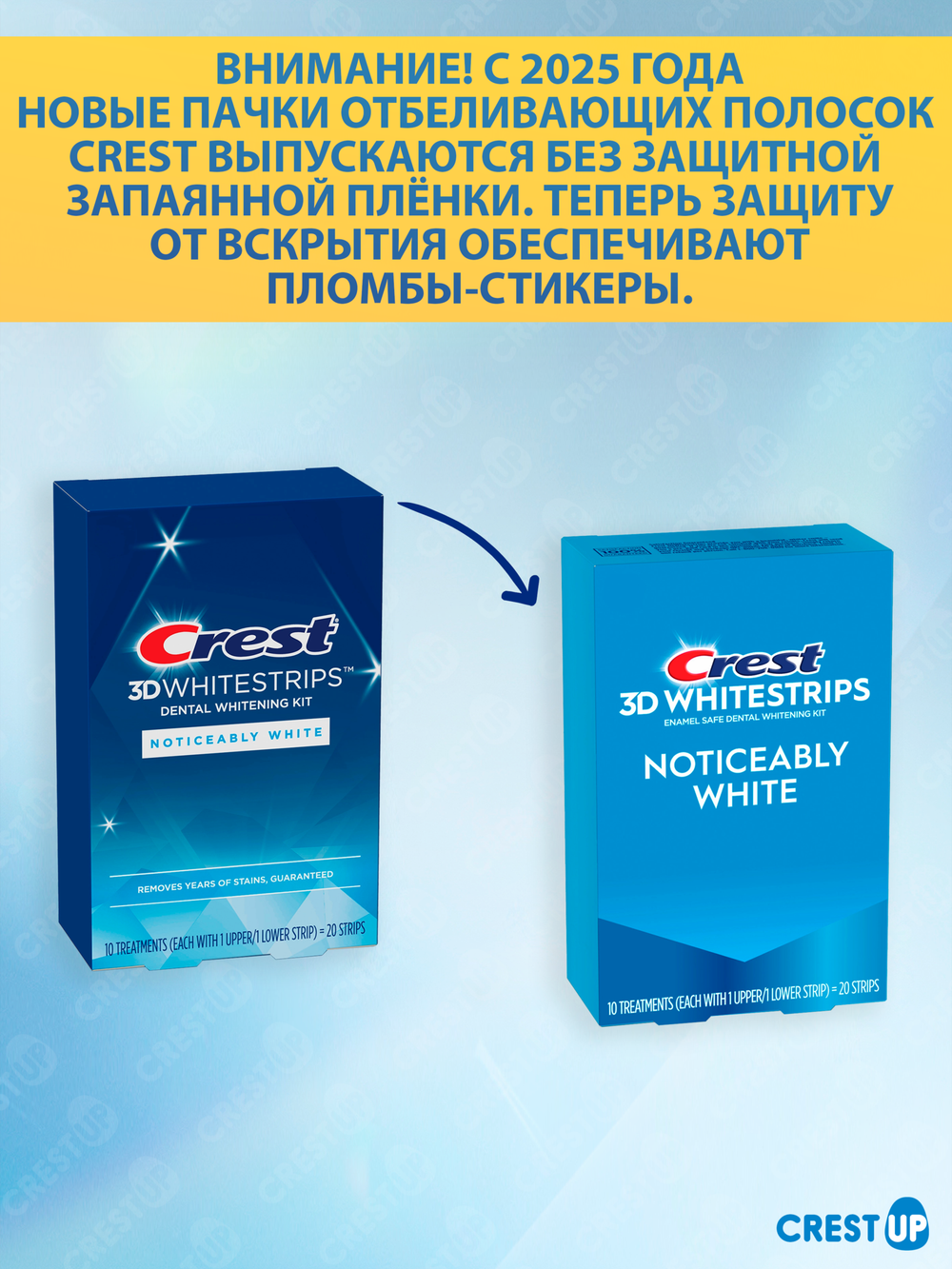 Отбеливающие полоски для зубов Crest 3D Whitestrips Noticeably White