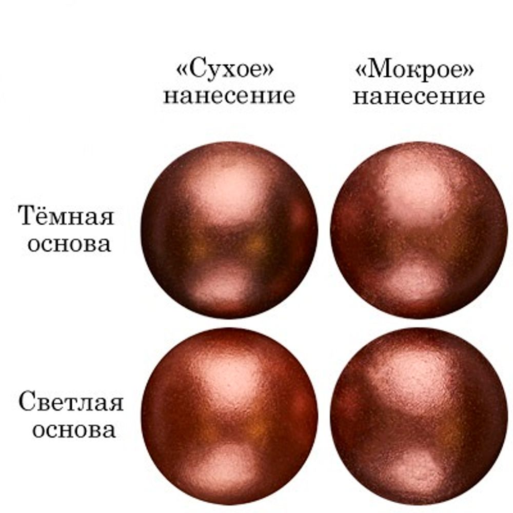 Смесь д/окраш.пищев.прод.сухая ОРАНЖЕВЫЙ ЯНТАРЬ  5г