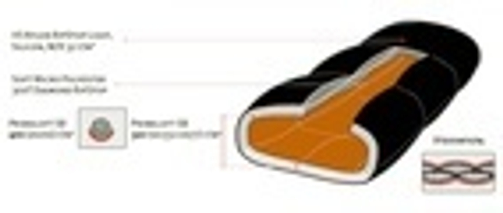 МЕШОК СПАЛЬНЫЙ ALEXIKA  DELTA  COMPACT (PLATINUM)