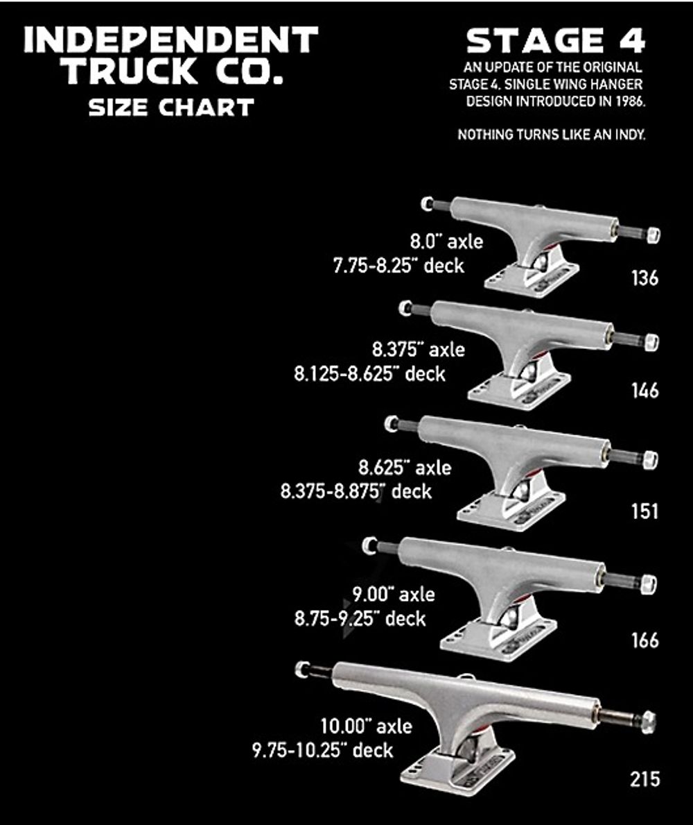 Подвески для скейтборда Independent Stage 4 Polished Trucks (136)