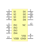 ADG1411YRUZ
