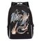 Çanta \ Bag \ RB-451-5 Рюкзак школьный (/1 черный)