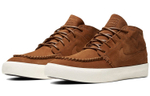 Кроссовки Nike Sb Stefan Janoski Mid Rm Crafted