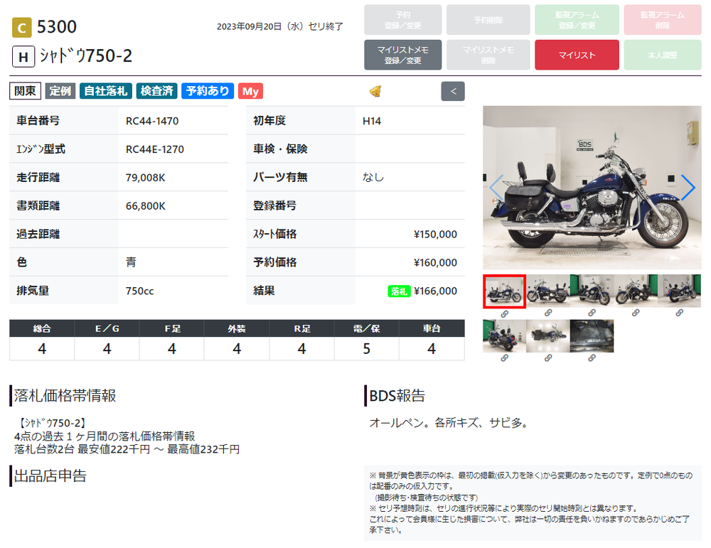 Honda Shadow 750 038654