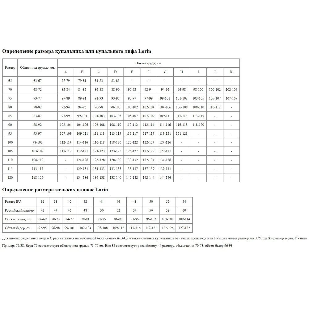 Раздельный купальник plus size с игривой оборкой на лифе (Размер: 75D/38) (Цвет: синий)