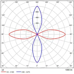 Фасадный светильник Arte Lamp