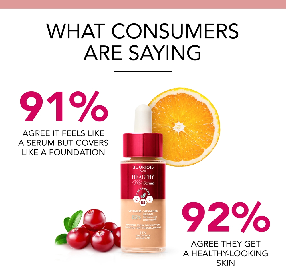 Bourjois Healthy Mix - Легкий тональный крем для естественного макияжа оттенок 53W Light Beige, 30 ml