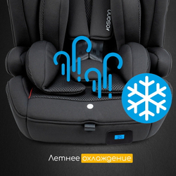 Автокресло Osann Flux Isofix Klima All Black