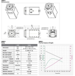 DYNAMIXEL PRO H42-20-S300-R