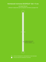 Натяжные потолки 10 м2, 0.4 м2