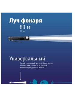 Фонарь ручной KOS108B 1ВтLED