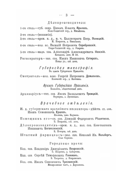 Адресная книжка Нижегородской губернии на 1897 год | Коллектив авторов