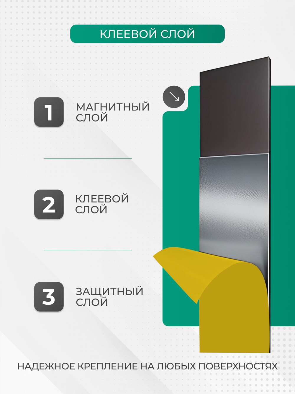 Магнитные виниловые наклейки с клеевым слоем 25 шт. Магнит на клеевой основе 1,27х5 см, толщина: 1,5 мм