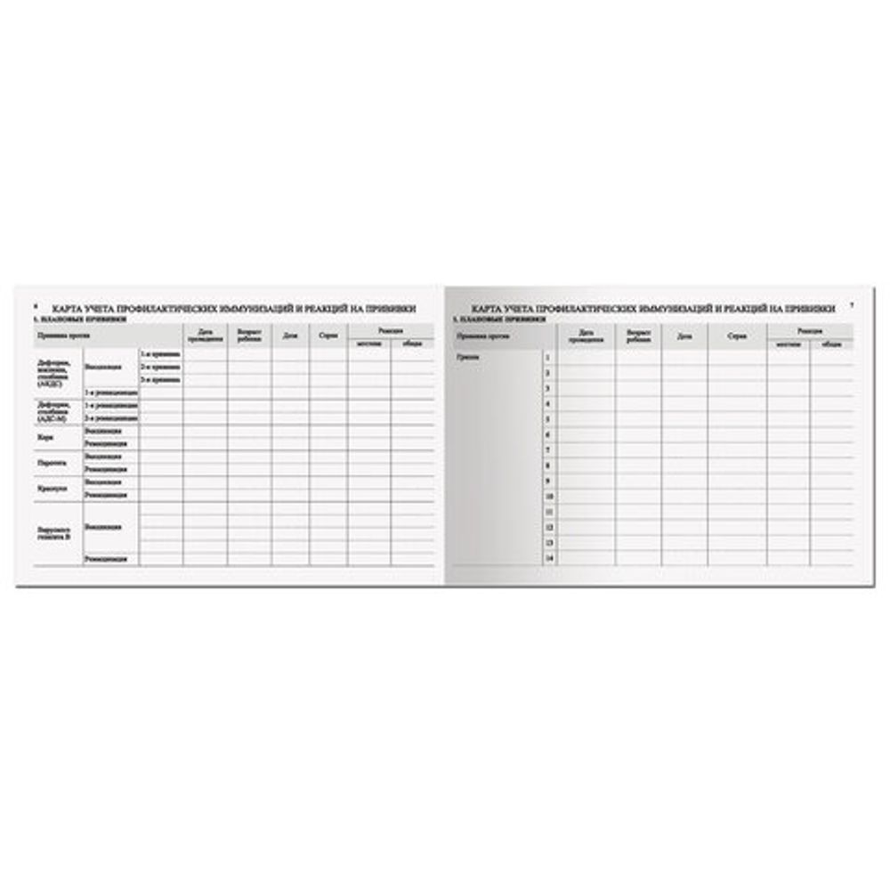 Медицинская карта "История развития ребенка", форма 112, 96 л., бумвинил, А5 (205х150 мм), синий, STAFF, 130175