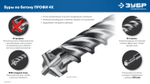 ЗУБР ПРОФИ-4Х 28x600 мм, SDS-plus бур (29313-600-28)