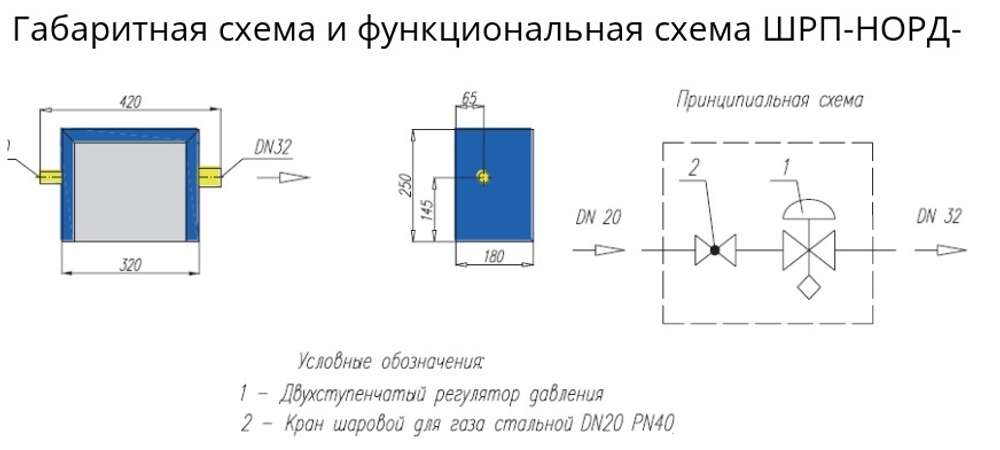 Шкафной газораспределительный пункт ШРП-НОРД-FE10-1 ЛП