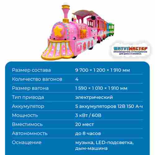 Поезд с подсветкой и музыкой «Сладкая прогулка», 4 вагона, 20 места
