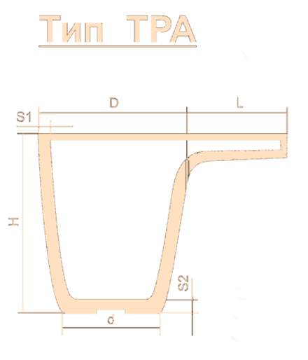 Тигель TPA 1000 L Lн=200в