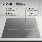 Стеклокерамическая варочная панель Zigmund & Shtain CI 23.6 S