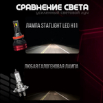 Светодиодные лампы H11, диодные лампы H11 led, 5500к