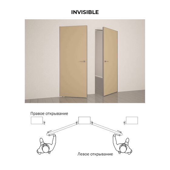 Как выбрать сторонность двери Invisible