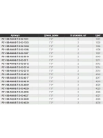 Виброхвост Pontoon21 Homunculures Awaruna Evo, 5.0'', длина 130мм, вес 14гр, цвет 3310, в упаковке 3шт