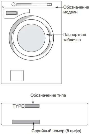 Профессиональная стиральная машина Asko WMC947PS