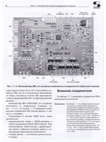 Ремонт. Вып.159. Электронные модули современных посудомоечных и стиральных машин