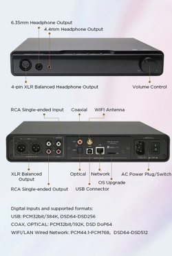 ЦАП, усилитель для наушников HiFiMAN Serenade Wireless